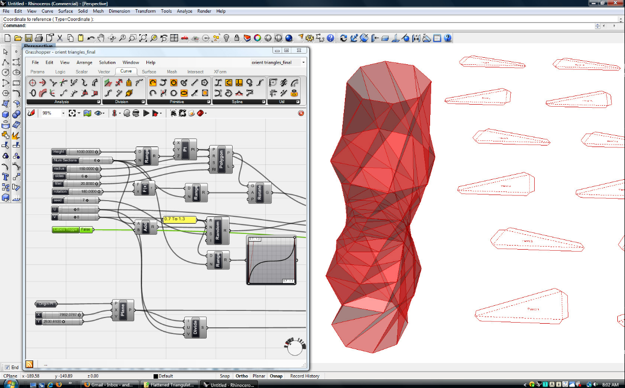 Voordelen van een Parametrisch model